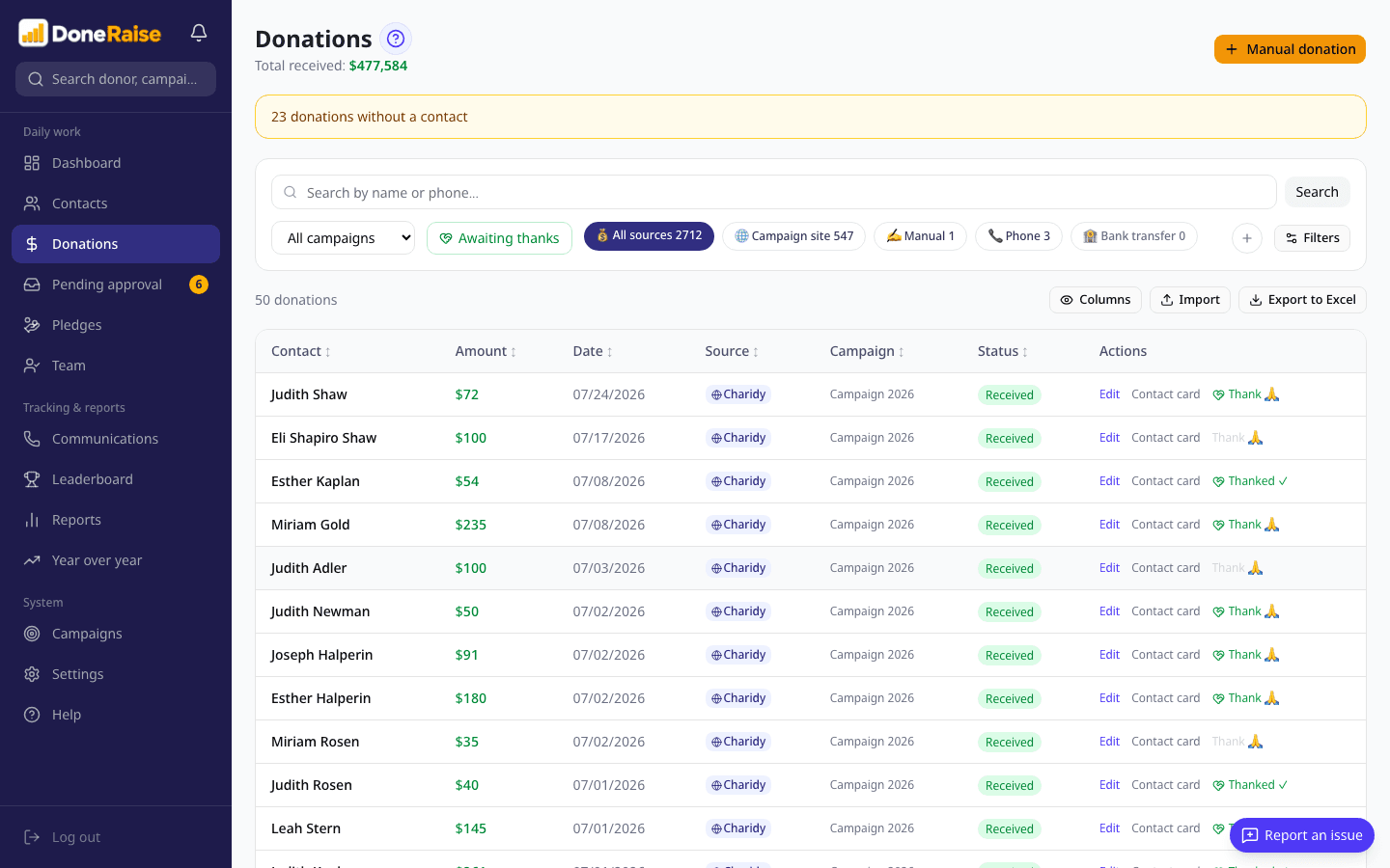 Screenshot of the donations table