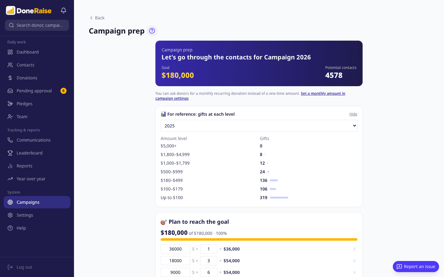 Screenshot of the goal calculator and the gift tiers